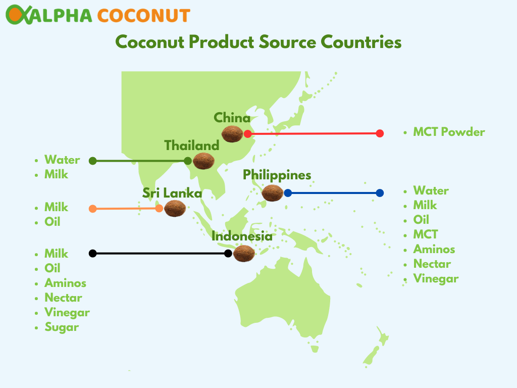 Map of South East Asia with coconut product sourcing countries